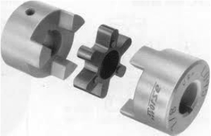 Couplings - Image 4