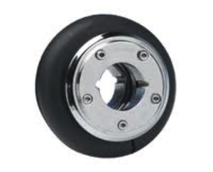 Alternative view of Couplings